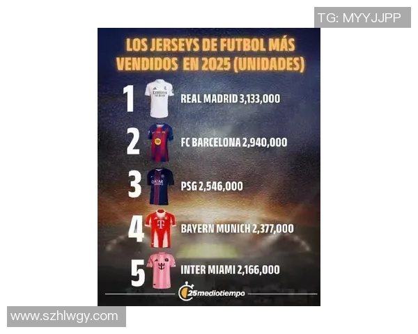 足球明星小罗身价揭秘及其在足球界的影响力分析 足球明星小罗身价揭秘及其在足球界的影响力分析